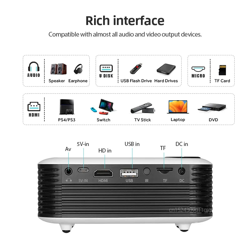 Luxury Illumination - Mini Portable 4K Projector™